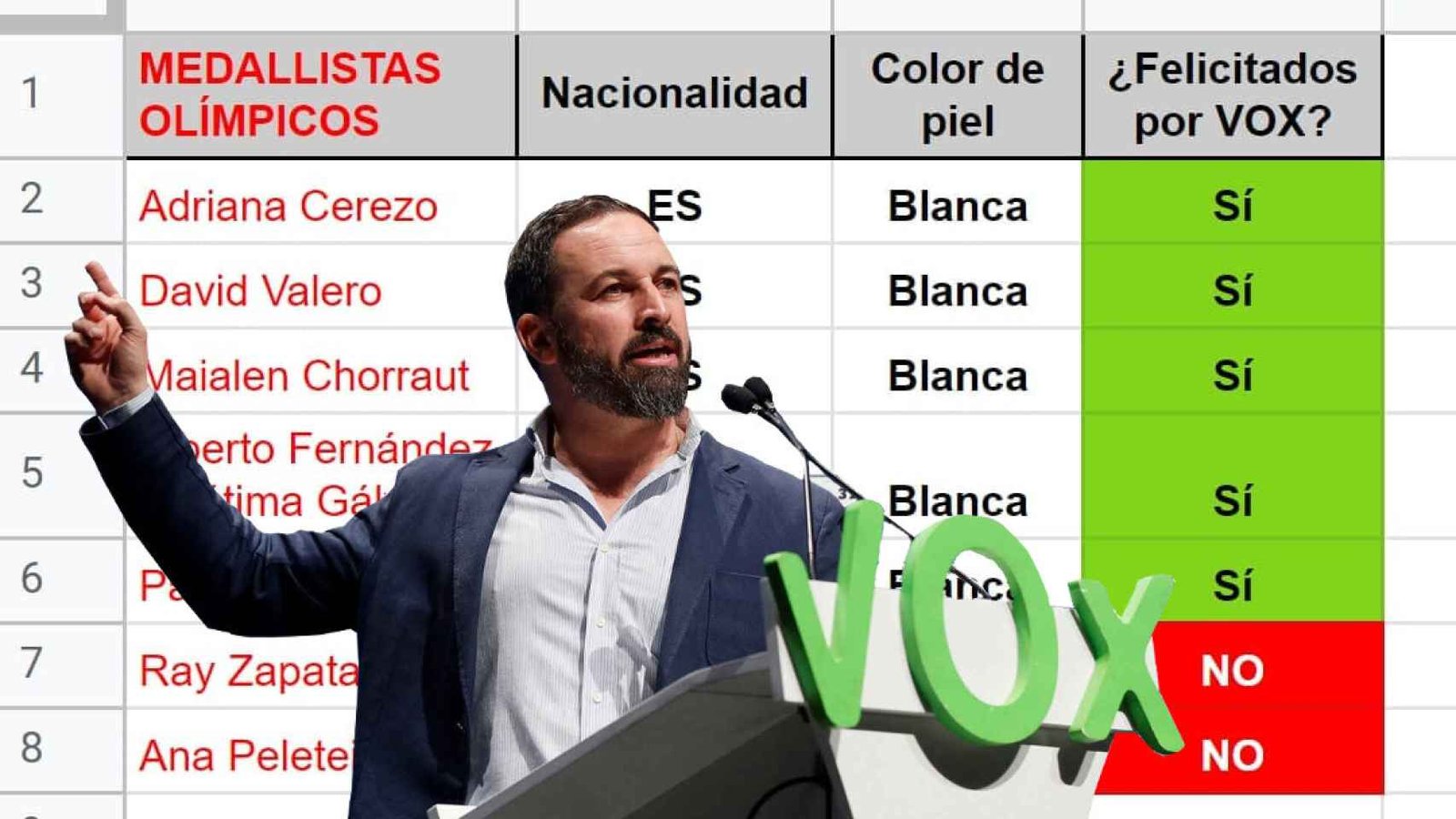 Diversión asegurada con chistes de políticos
