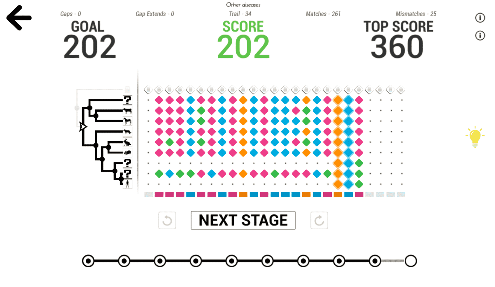 Los juegos de palabras más creativos que se han contado