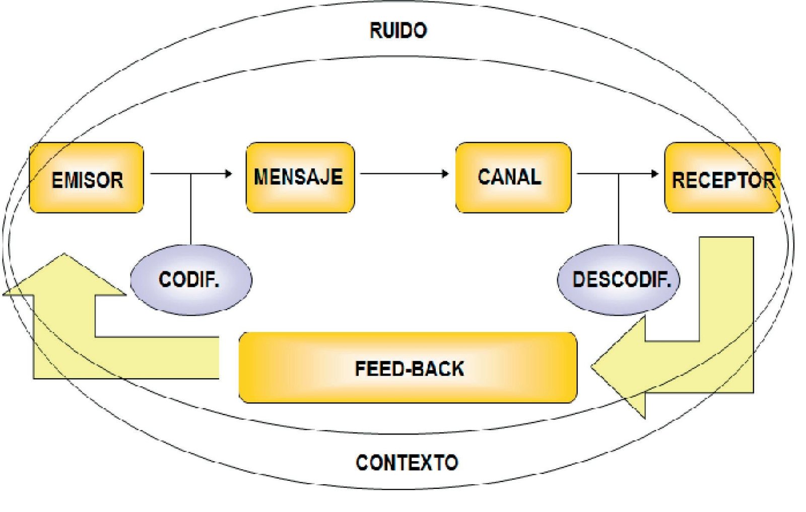 Parodias de comerciales famosos y anuncios publicitarios