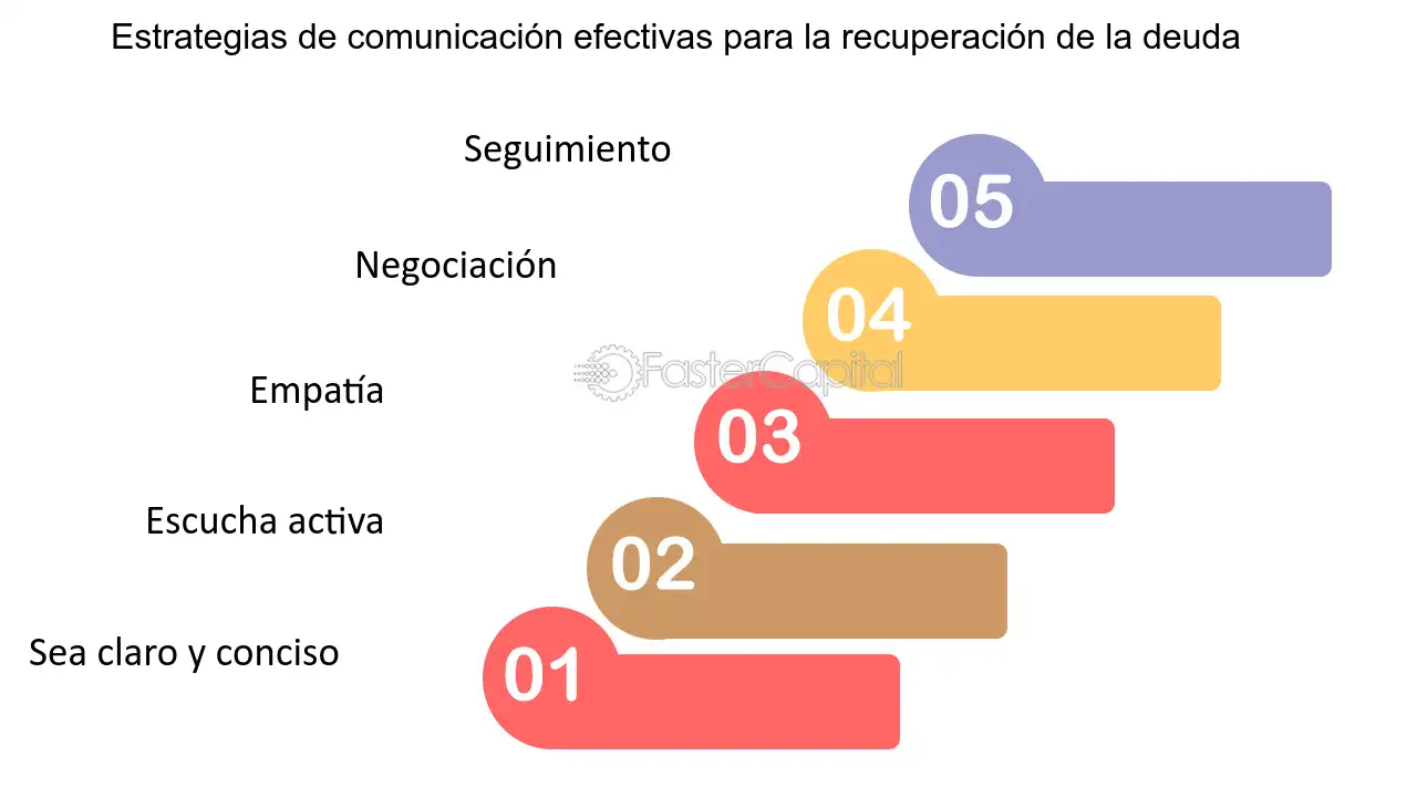 Recopilación de anécdotas para animar cualquier reunión